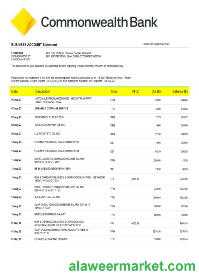 Commonwealth Bank enterprise account statement Word and PDF template